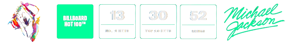 Music Excel Banner